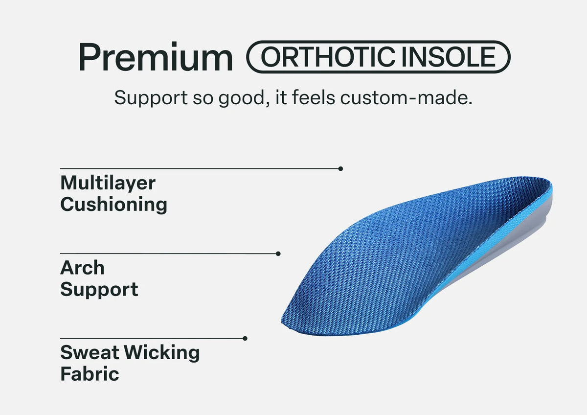 Men's 3/4 Insoles